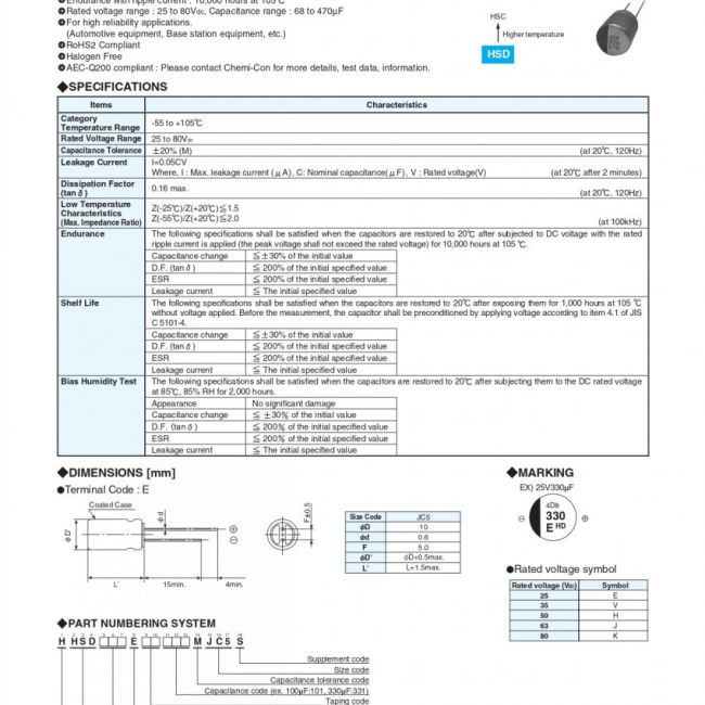 NIPPON CHEMICON HSD