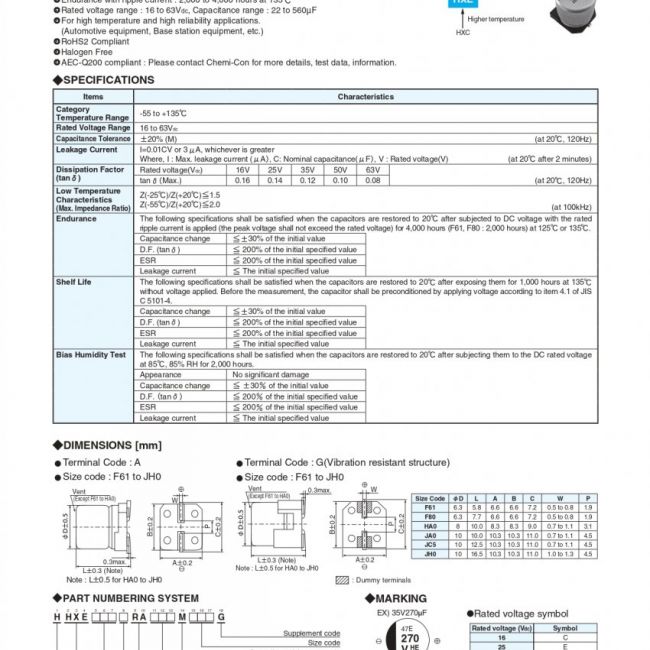 NIPPON CHEMICON  PMA (Clonado)