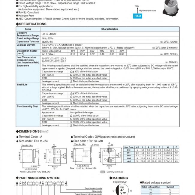 NIPPON CHEMICON HXD